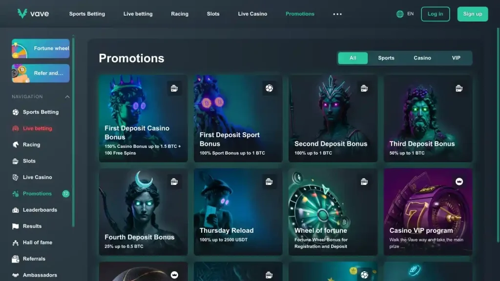 Vave Bonuses & Promotions