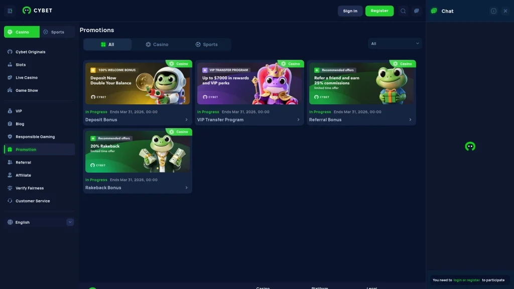 Cybet Casino Bonuses & Promotions