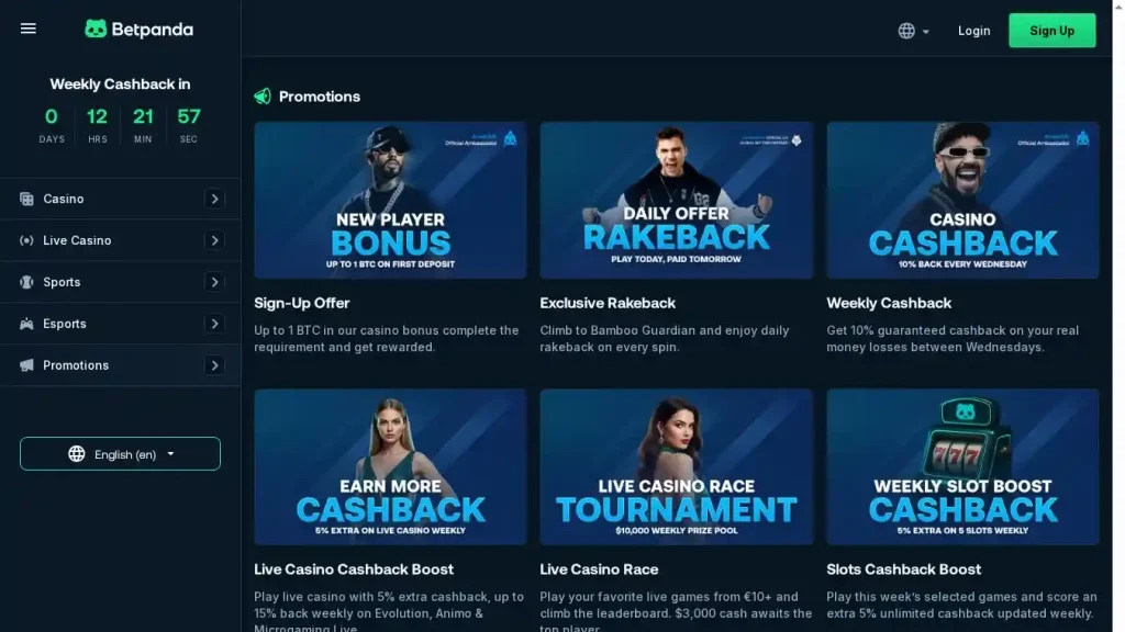 BetPanda Bonuses & Promotions